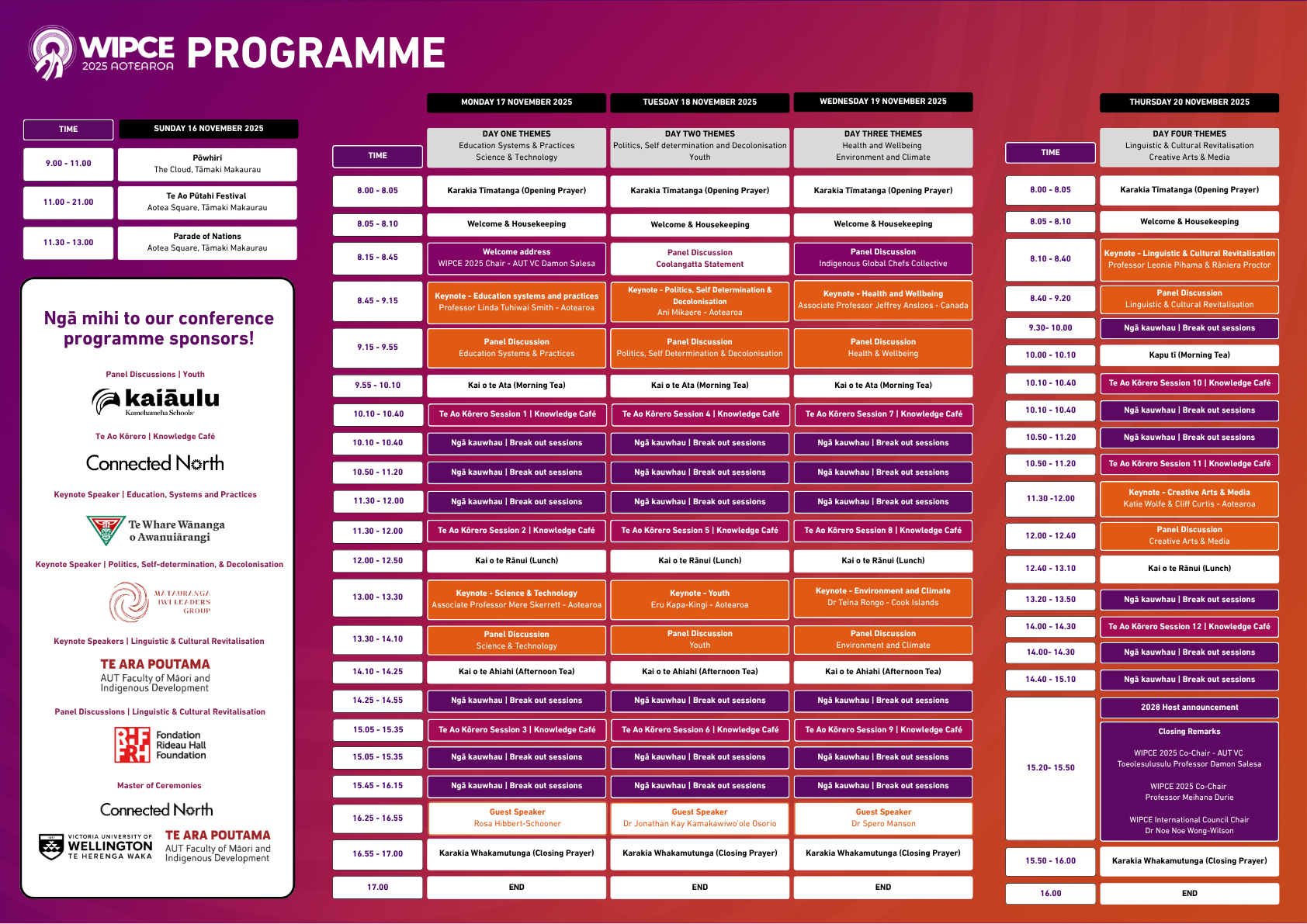 WIPCE 2025 Conference Programme - V5