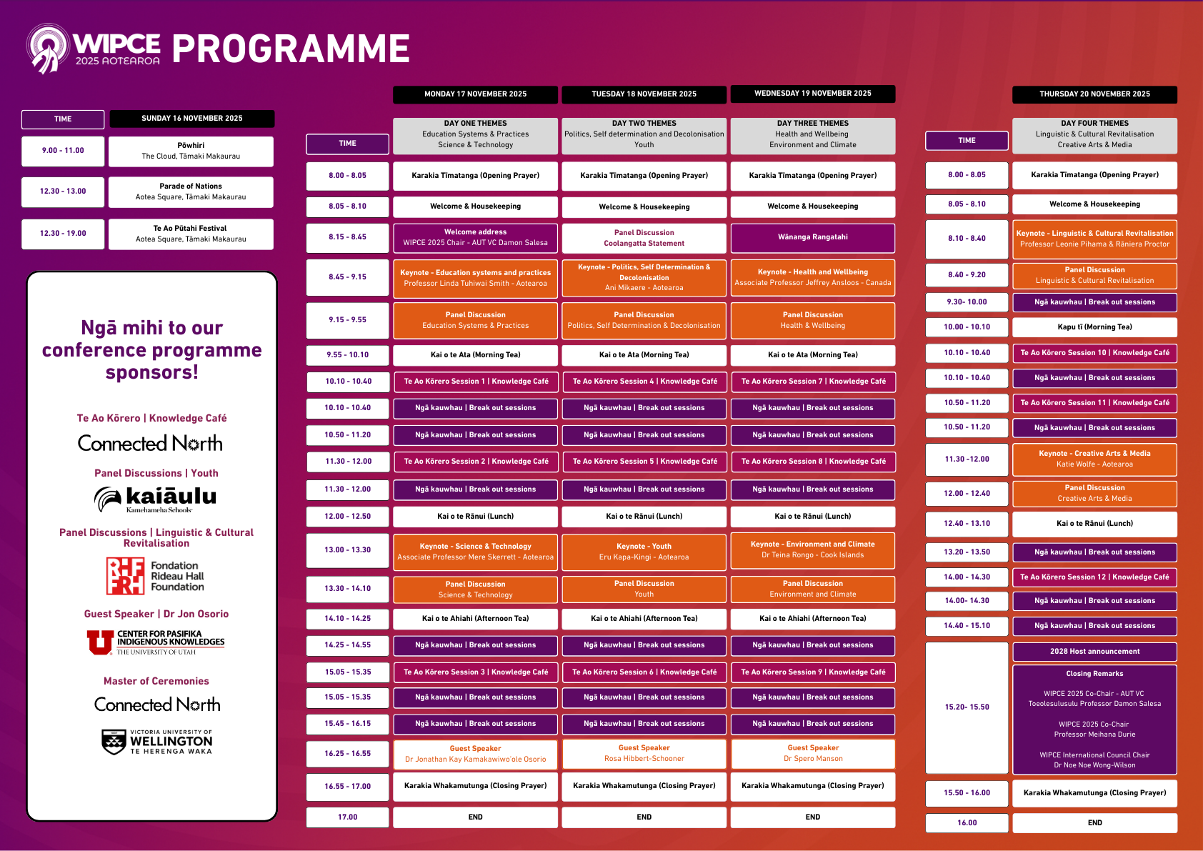 WIPCE 2025 Conference Programme