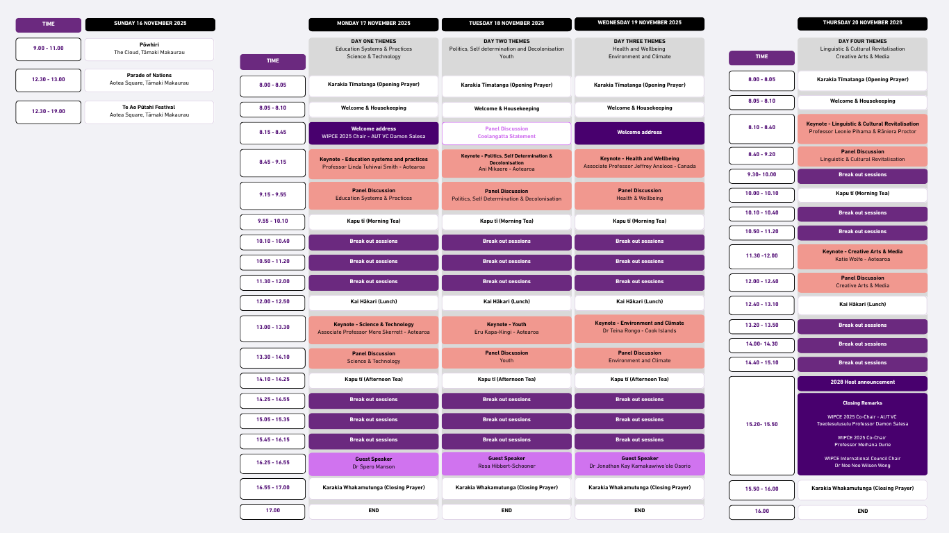 WIPCE 2025 Programme V1 17 July 2025